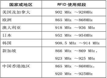 澳门开奖结果+开奖记录表013,理论依据解释定义_复古版11.291