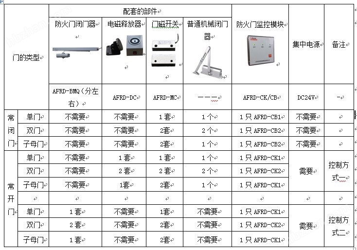 新门内部资料精准大全,实地验证策略方案_FT16.68