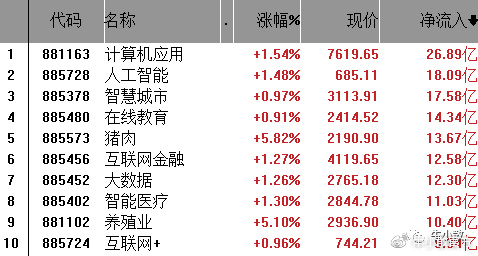 红姐香港免费资料大全,实时数据解释定义_MR91.398