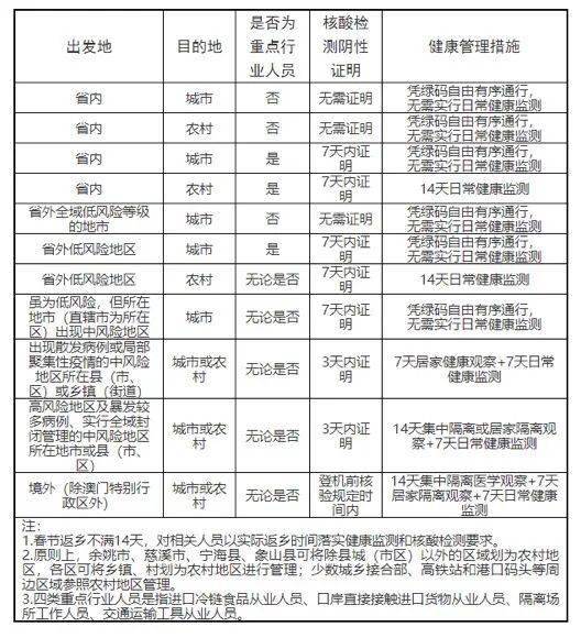 2024新澳开奖记录,重要性解释落实方法_影像版59.192