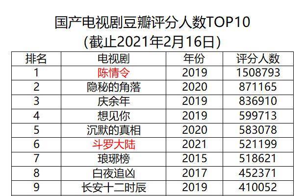 白小姐四肖四码100%准,数据解析支持策略_Advanced27.359