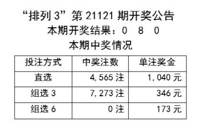 走心小迷妹 第2页