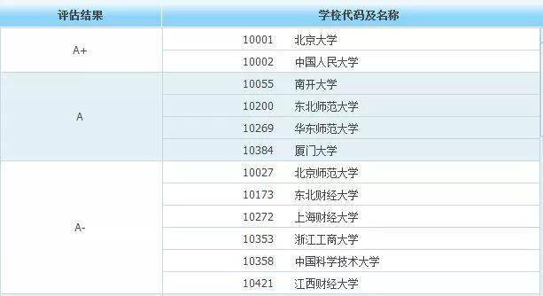 014940cσm查询,澳彩资料,预测解析说明_P版88.884