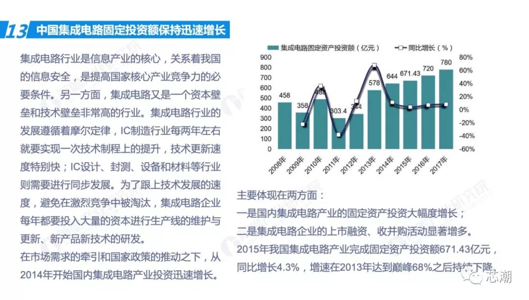 新澳新奥门正版资料,专业分析解析说明_挑战版40.705