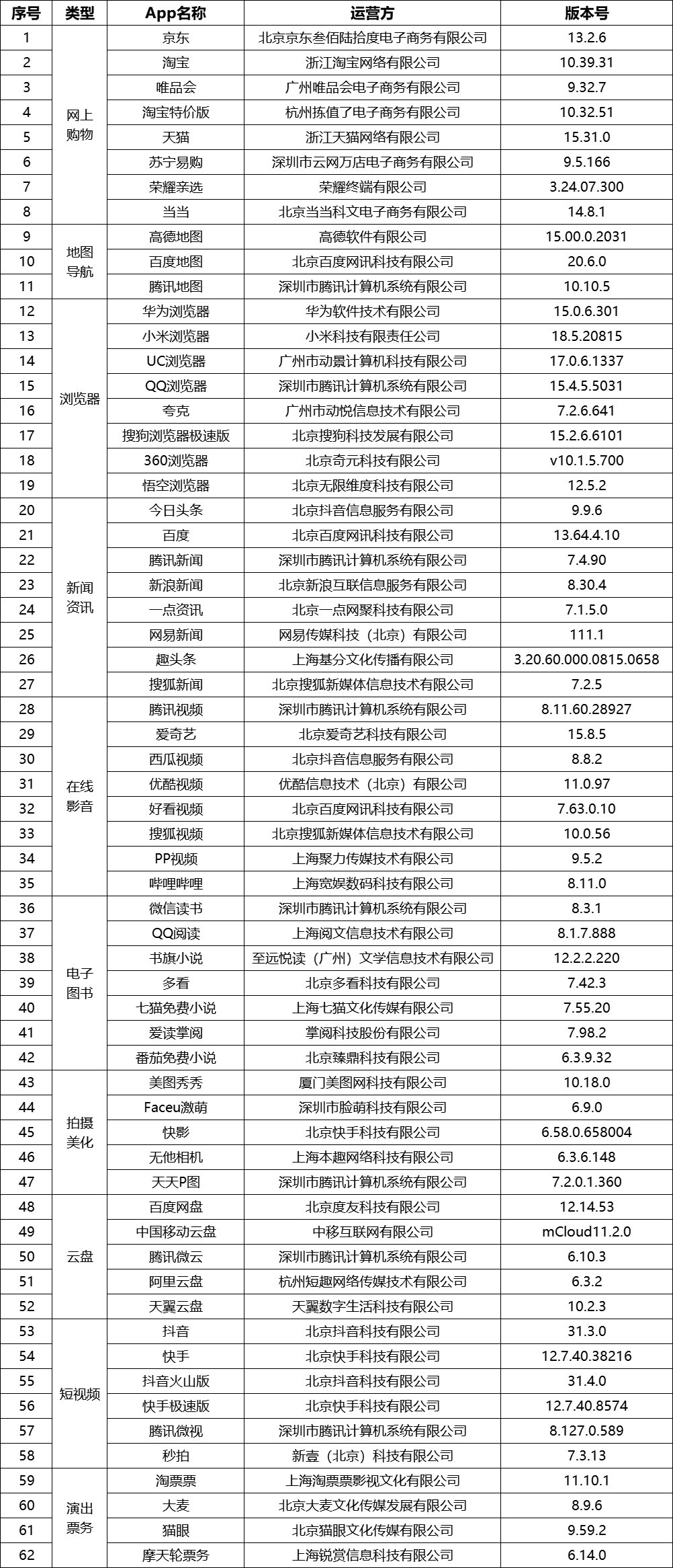 香港码的全部免费的资料,全面执行分析数据_领航款29.550