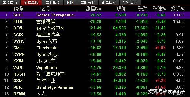 新澳天天免费资料单双大小,完善的执行机制分析_至尊版97.440