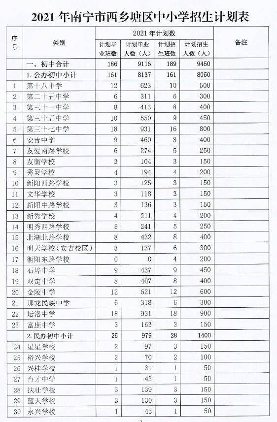 亭湖区小学招聘启事，最新教育职位信息概览