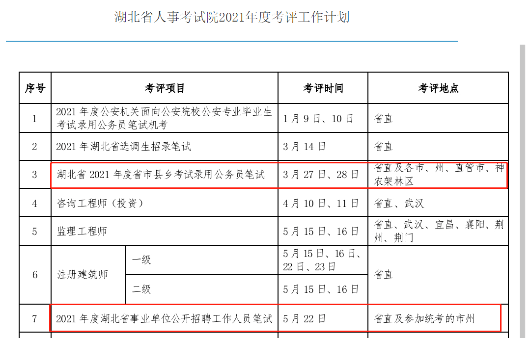 喜德县康复事业单位人事任命，推动康复事业发展的强劲引擎