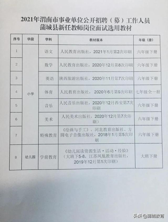 通榆县特殊教育事业单位招聘信息与趋势解析