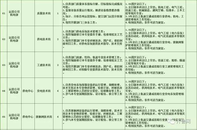 黄梅县特殊教育事业单位发展规划展望