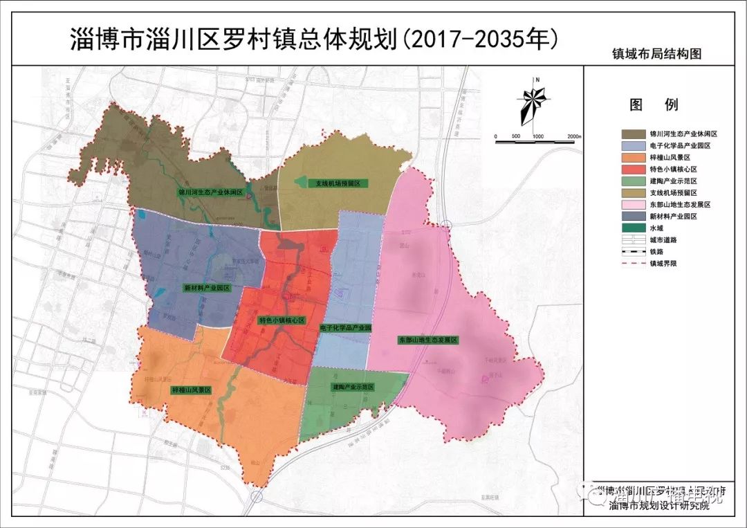 淄川区级托养福利事业单位发展规划展望