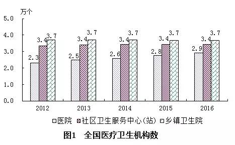 老河口市计划生育委员会最新发展规划深度解读