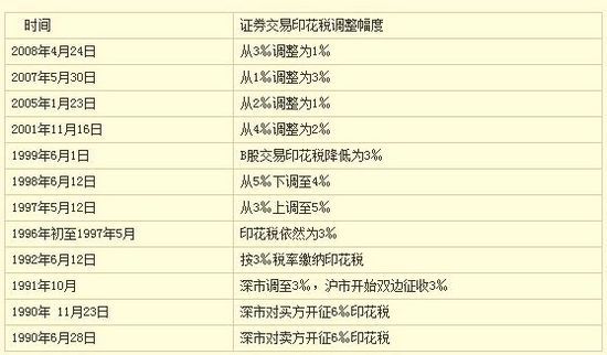 2024年天天开好彩资料,专家分析解释定义_V229.151