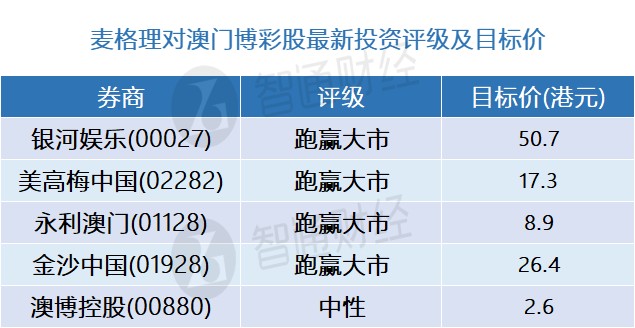 新澳门内部一码精准公开,实地评估策略数据_Windows50.769