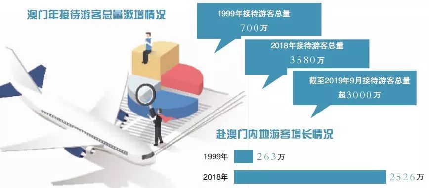 澳门平特一肖100中了多少倍,科学化方案实施探讨_GM版46.833