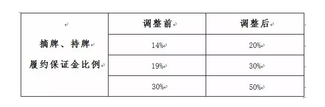 新澳门今晚开奖结果+开奖,调整细节执行方案_vShop36.333