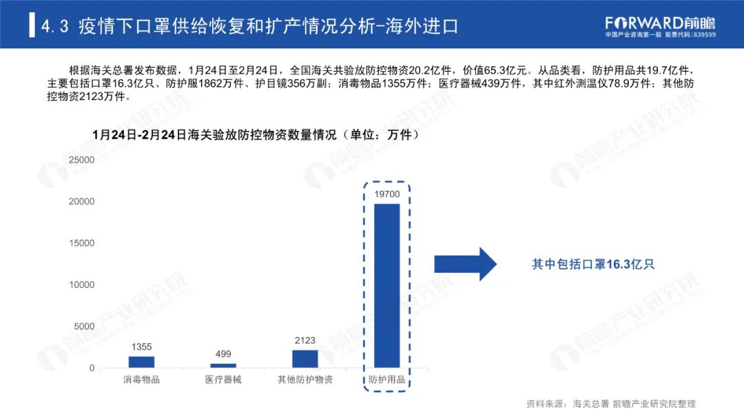 濠江内部资料最快最准,数据设计驱动解析_2DM25.609