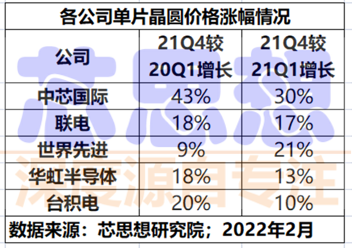 澳门六开奖最新开奖结果2024年,重要性分析方法_T60.711