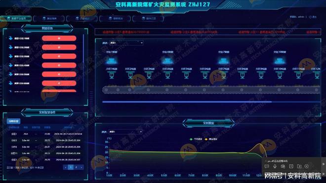 新奥精准免费资料提供,迅速响应问题解决_复刻版89.450