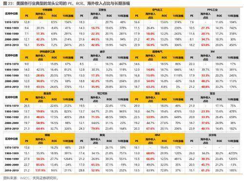 香港今晚开特马+开奖结果66期,实地评估策略_watchOS50.699