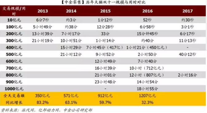 新奥开奖历史记录查询,全面分析应用数据_创新版64.116