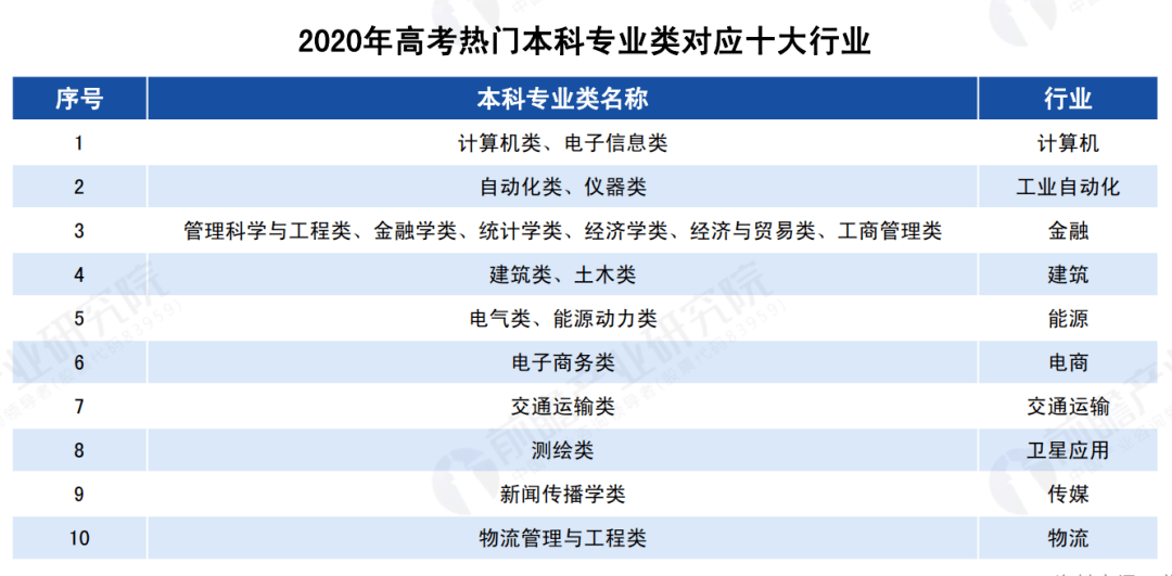 新奥门图库总资料开奖,预测解析说明_专业版70.881