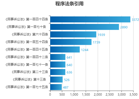 新澳门一码精准必中大公开网站,精确数据解释定义_粉丝版345.372