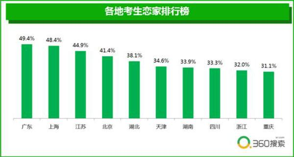 广东二八站免费提供资料,数据整合执行策略_Tablet47.849