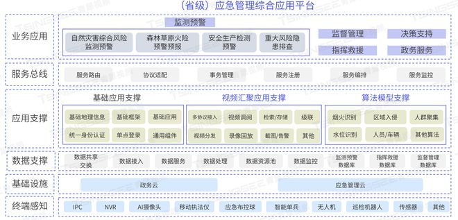 香港正版资料免费大全年使用方法,高速响应策略解析_pro90.213