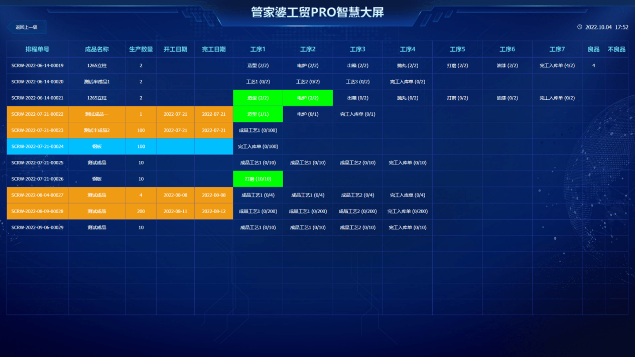 管家婆一肖-一码-一中,数据分析驱动决策_工具版37.15