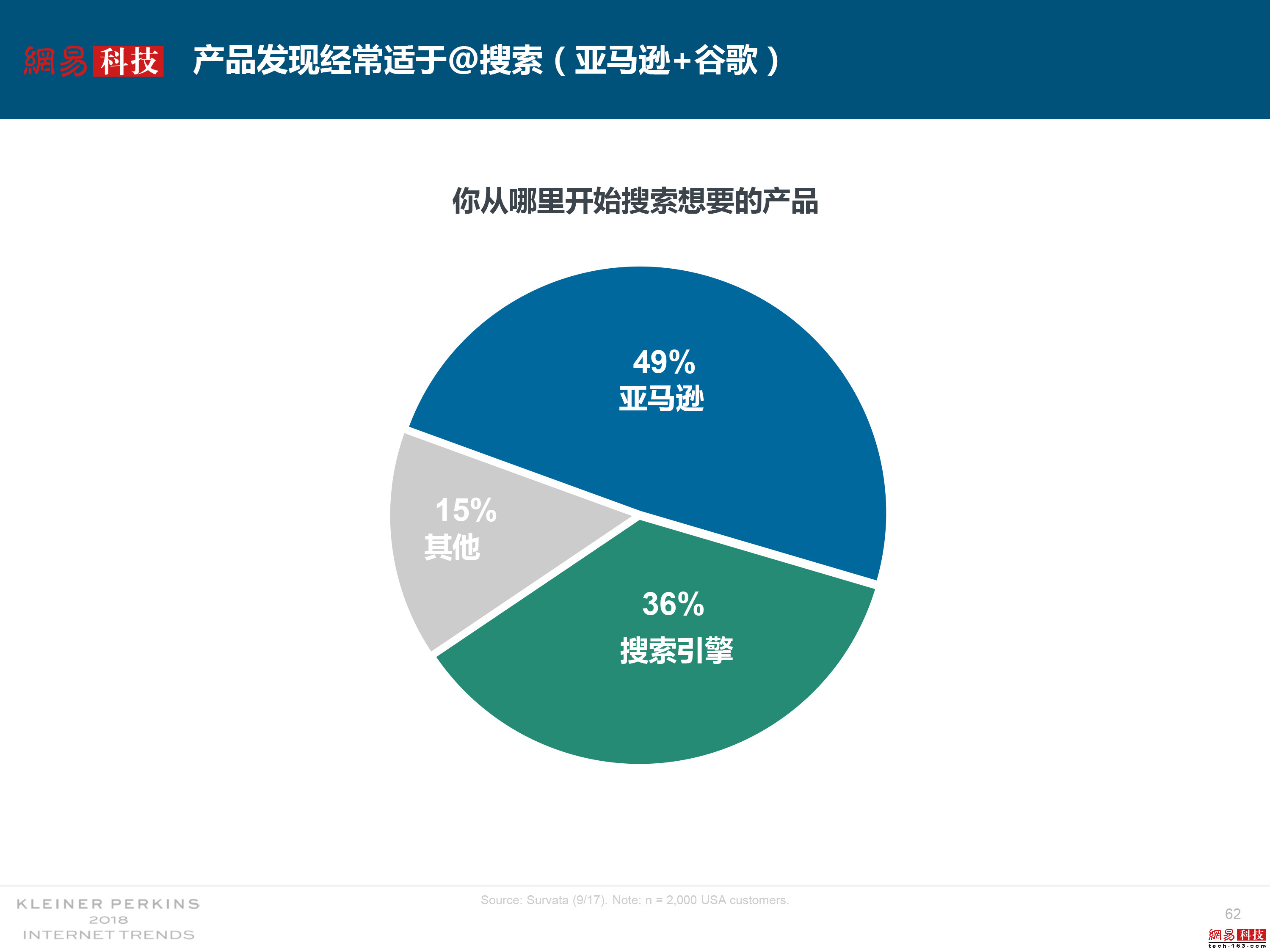 管家婆2024正版资料大全,深度数据应用实施_轻量版33.974