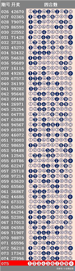 435050cσm查询澳彩资料,实践经验解释定义_PT33.291