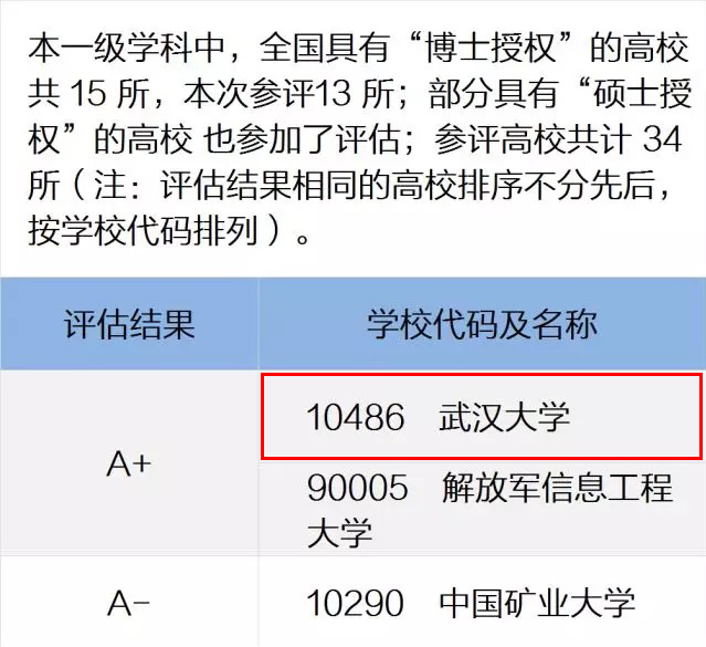 小楼夜听雨 第2页