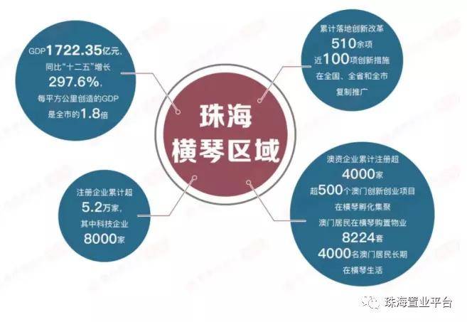 澳门六彩资料网站,可持续发展实施探索_投资版78.792