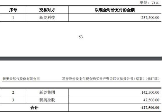 2024新奥天天资料免费大全,科学解析评估_安卓款60.190