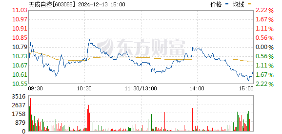 4949澳门开奖现场+开奖直播,经济方案解析_V版23.655