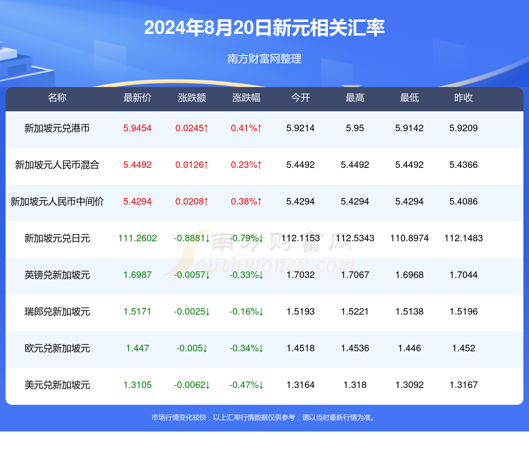 新澳开奖记录今天结果,安全设计解析策略_Prestige12.917