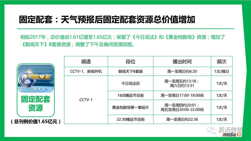 2024年奥门免费资料大全,最新研究解析说明_Plus77.901