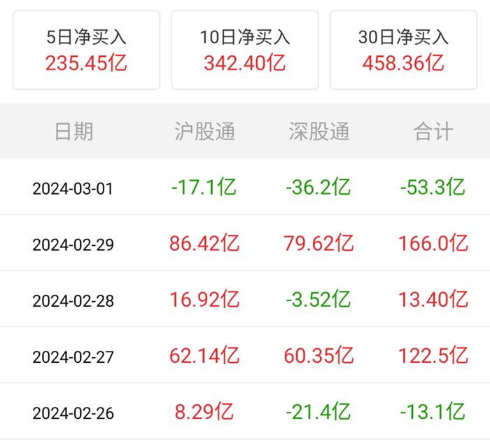 正版新澳门资料大全,高速响应解决方案_XP36.458