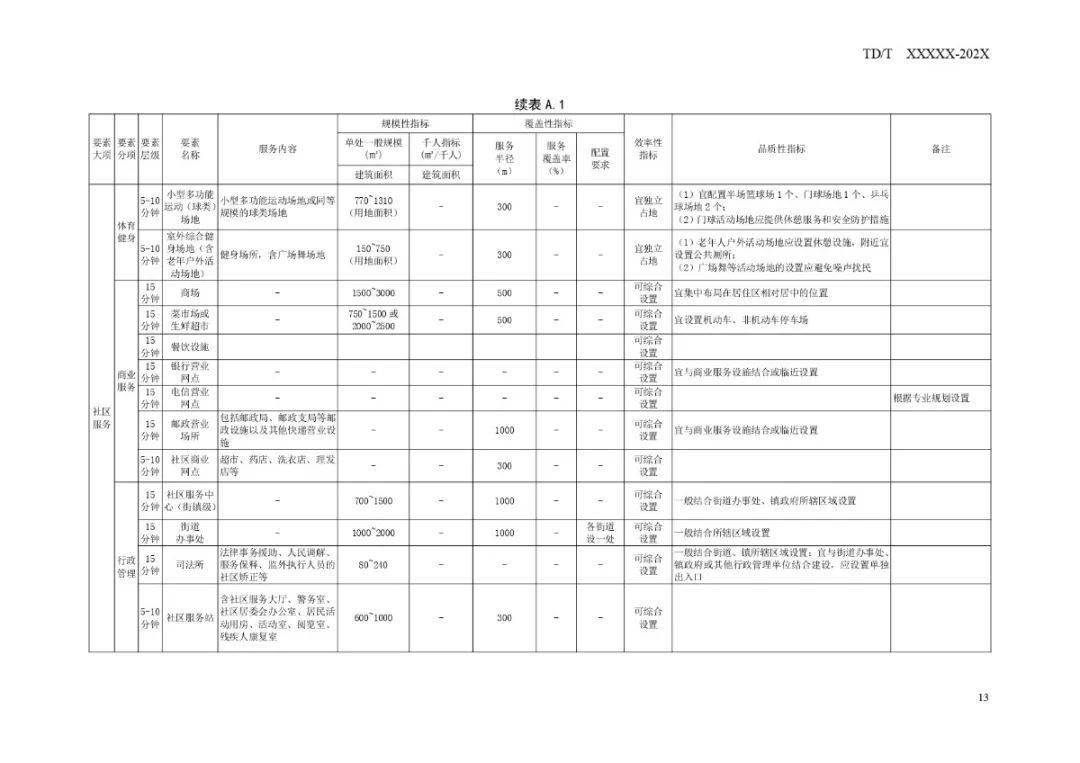 澳彩资料免费的资料大全wwe,未来规划解析说明_黄金版84.764