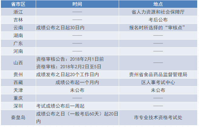 2024新澳今晚开奖资料,调整计划执行细节_精英款94.253