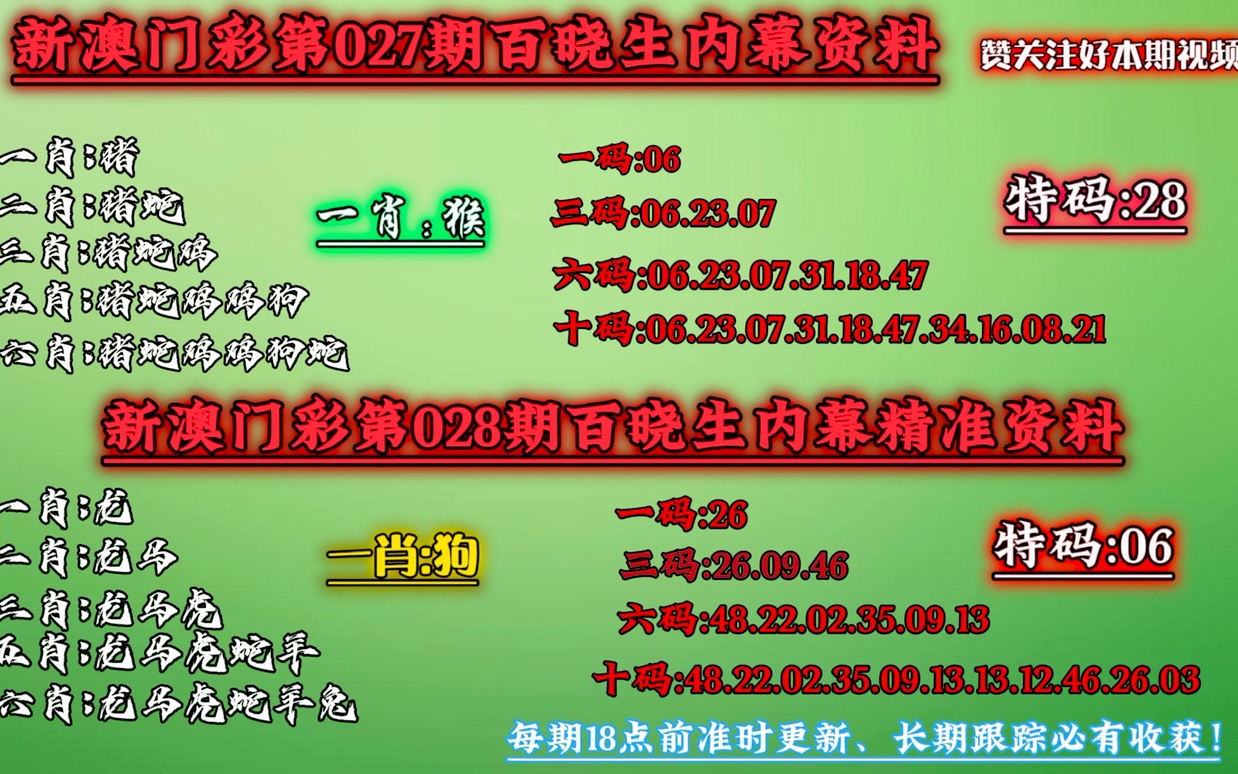 奥门一肖一码100准免费姿料,全面分析说明_专属款72.599