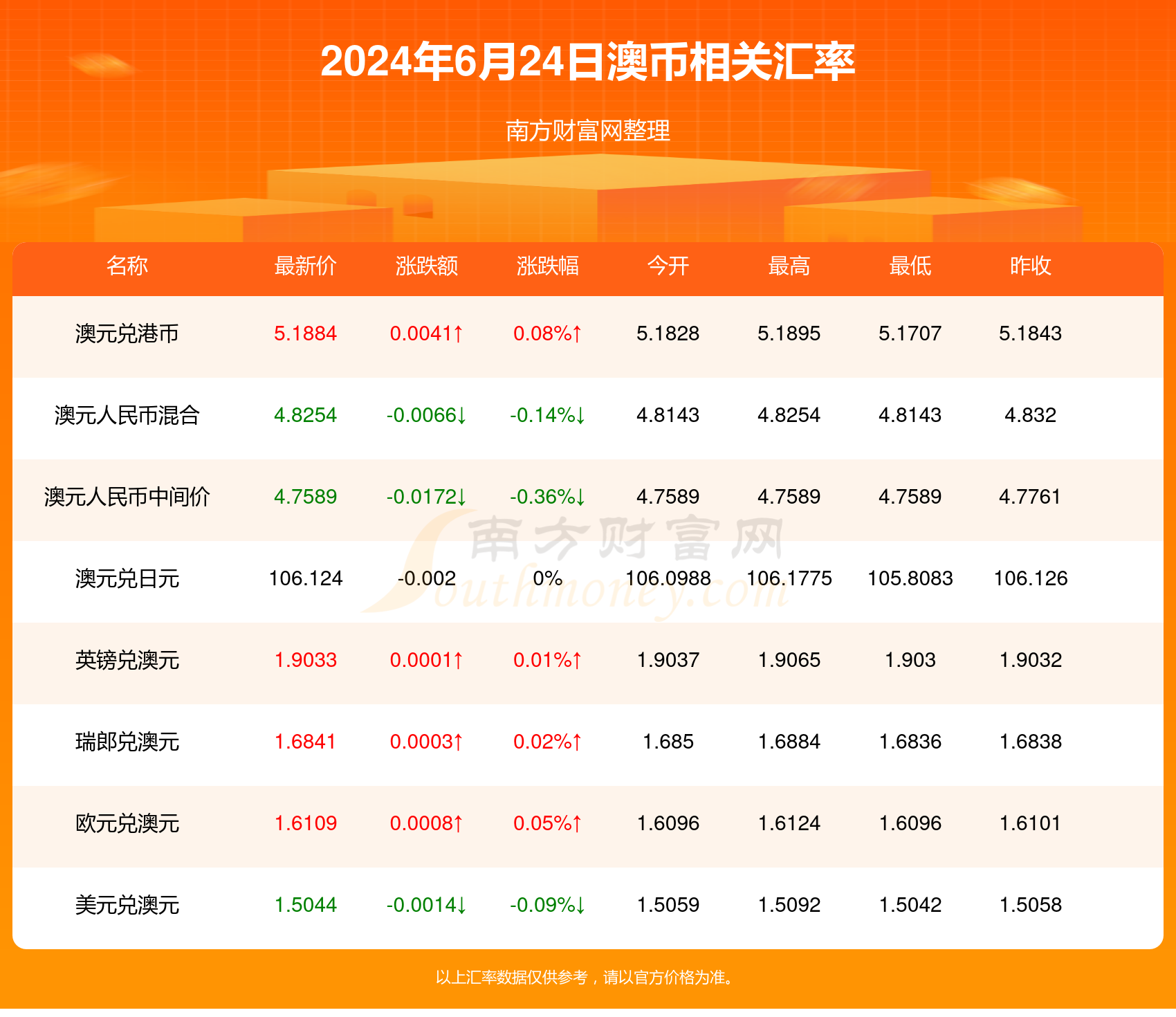 2024年新澳今天最新开奖资料,实践研究解释定义_macOS25.64