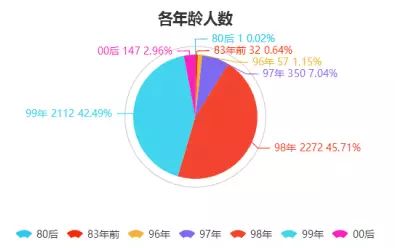 新澳天天开奖资料大全272期,深入分析数据应用_户外版68.895