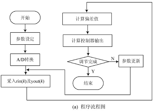 新澳4949免费资料,数据驱动设计策略_Z36.24