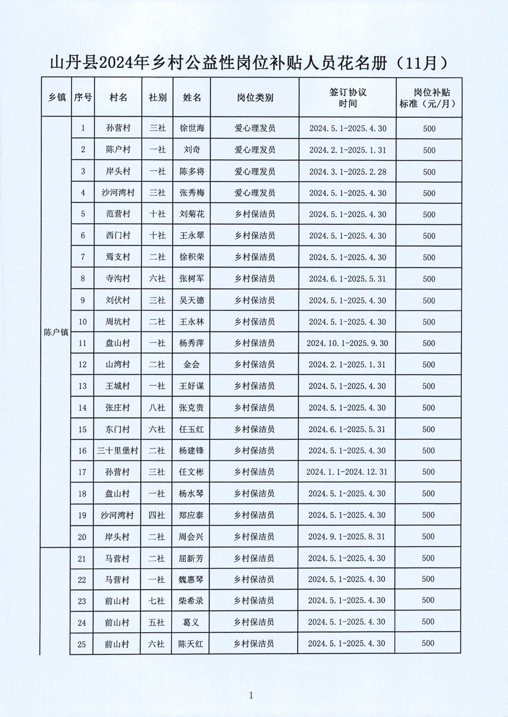 宁明县级托养福利事业单位发展规划概览