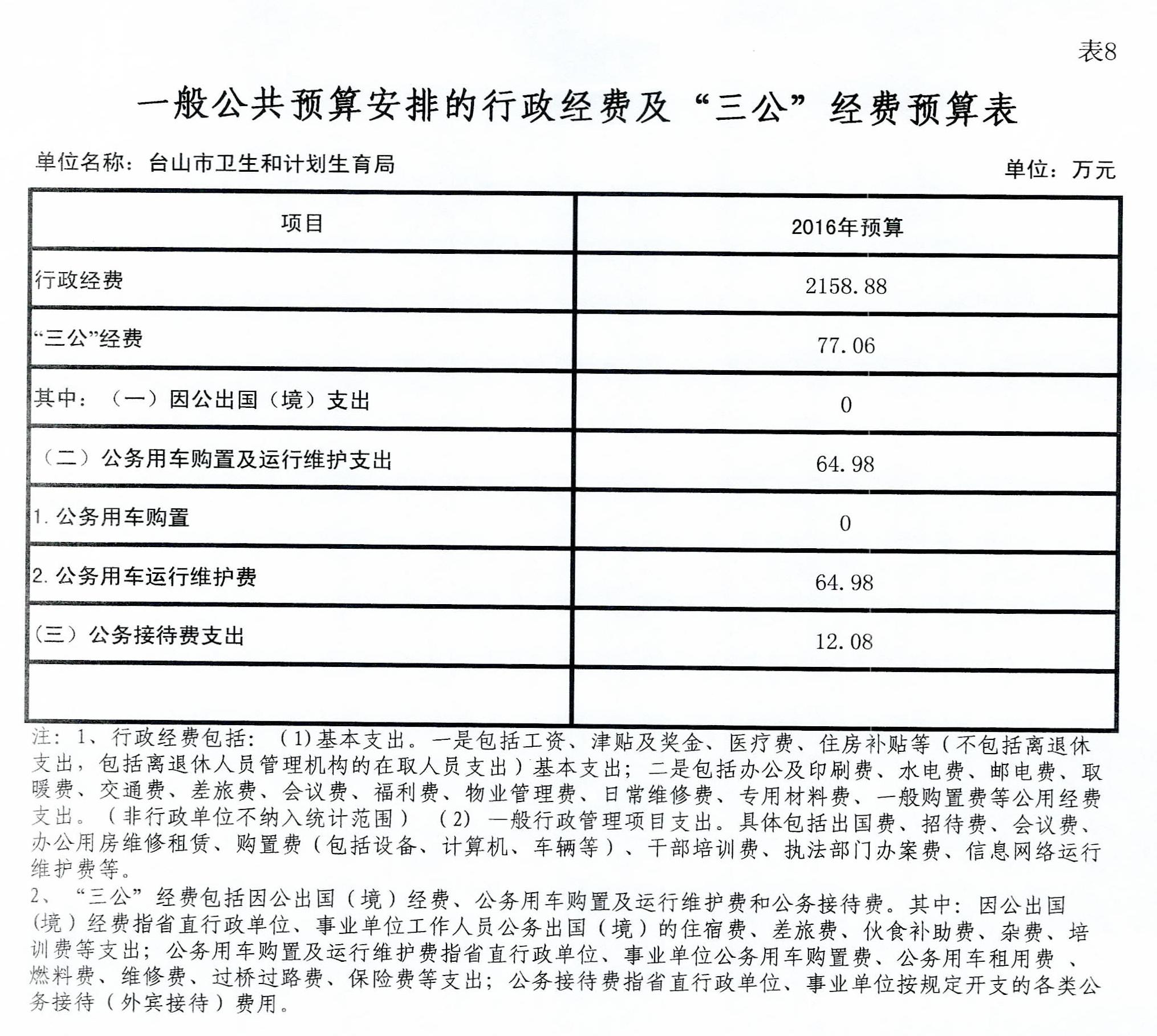 台山市计生委人事任命最新动态