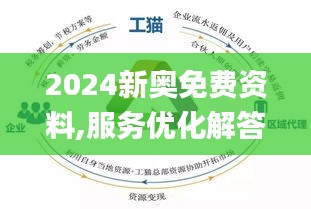 2024新奥正版资料免费,预测解答解释定义_交互版34.268