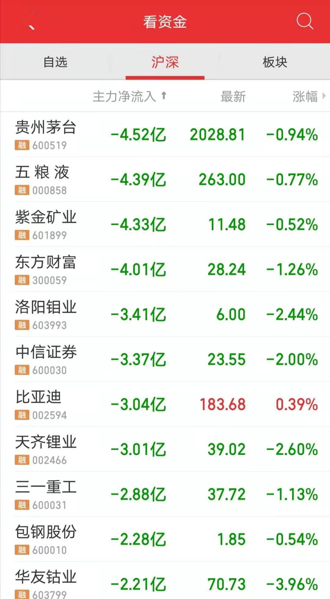 20024新澳天天开好彩大全160期,机构预测解释落实方法_精英版201.123