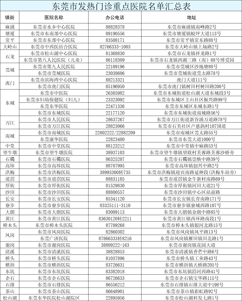 新澳2024今晚开奖资料四不像,确保问题解析_进阶款45.725